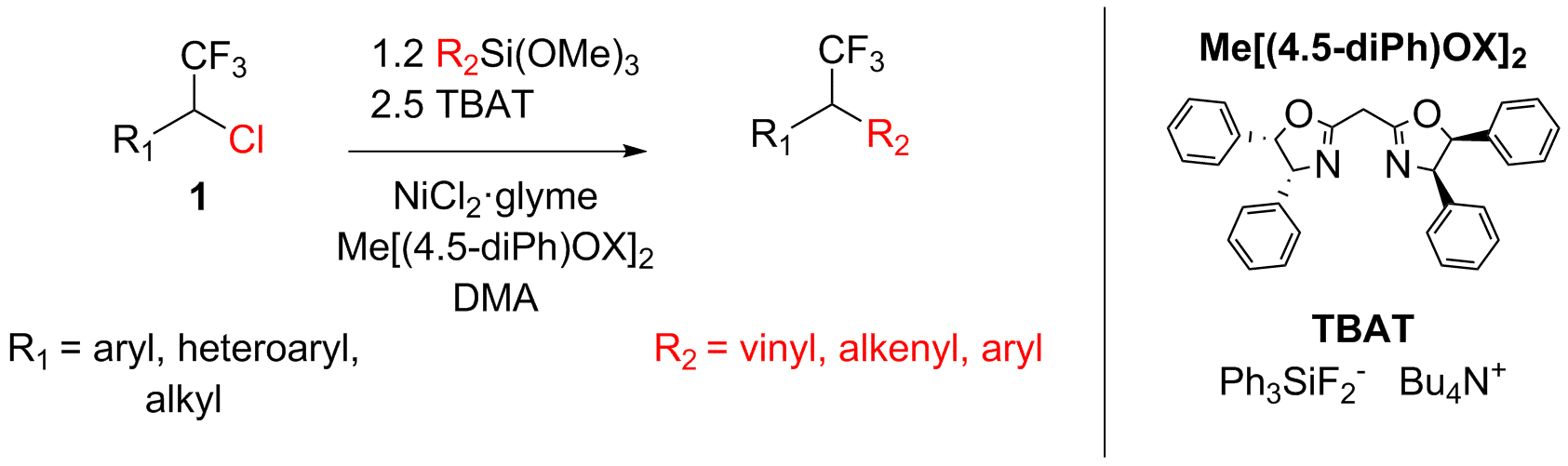 Reaction scheme